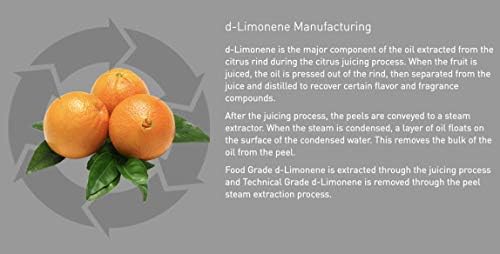 Natures Orange 100 Pure Food Grade D-Limonene 32 Fl Oz