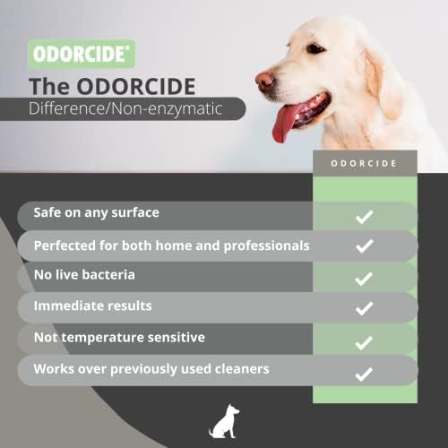 Odorcide Odor Eliminator Spray 32 Oz - Non-Enzymatic