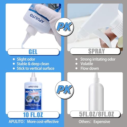 APULITO All-Purpose Cleaning Gel for Home Stains