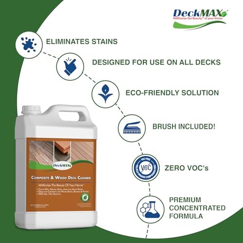 Premium Deck Cleaner Kit by DeckMAX