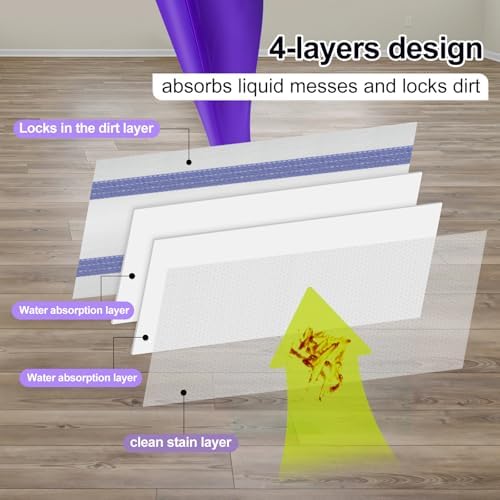 GFRED Swiffer WetJet Mop Pad Refills Multi-Layer