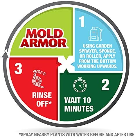 Mold Armor E-Z House Wash Kills Mold Mildew 1 Gallon