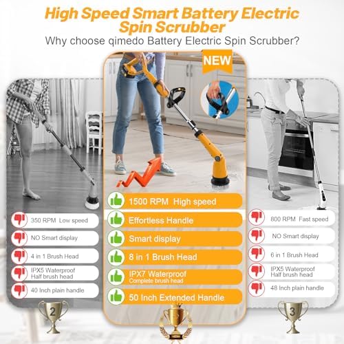 Qimedo Q2 Pro 1500 RPM Electric Spin Scrubber with 2 Batteries