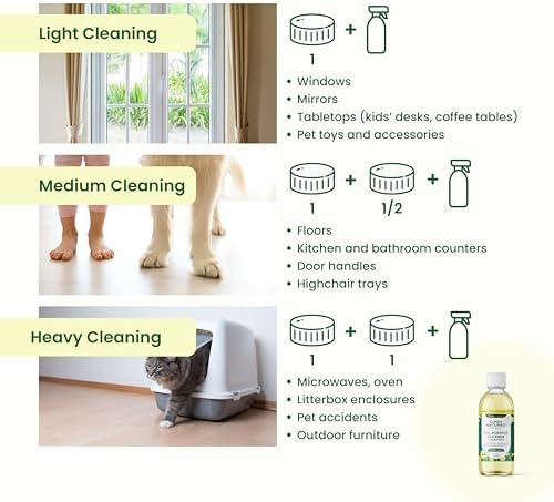 Good Natured Brand All-Purpose Cleaner Concentrate 8oz
