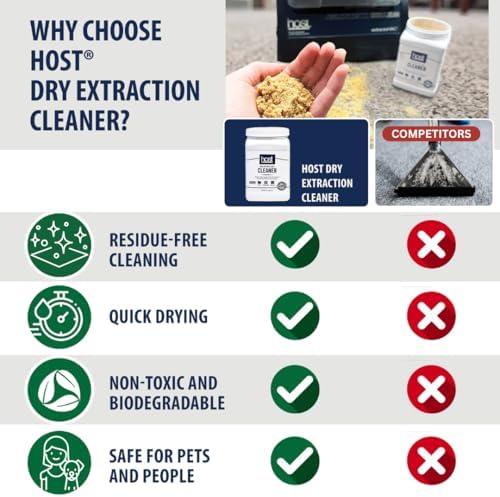 HOST Dry Extraction Cleaner - Natural Non-Toxic Biodegradable Floor Carpet Cleaner