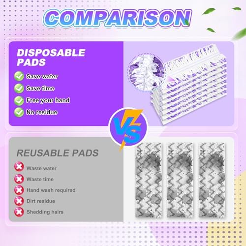 YagoDago 24 Pack Power Mop Refill Pads