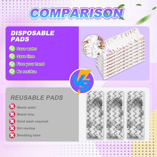 YagoDago Disposable Mop Pads for Swiffer PowerMop 5 Count