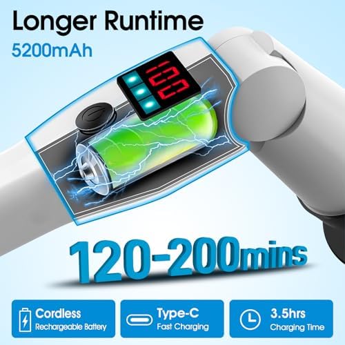 Hdyfix Electric Spin Scrubber with 3 Speeds and 5200mAh Battery