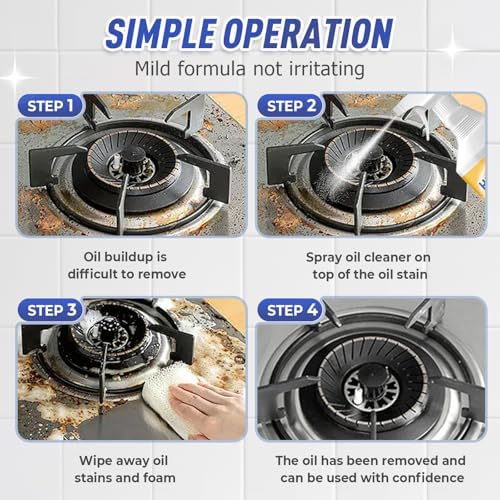 Heavy Oil Cleaner for Kitchen Surfaces 2025 Upgrade