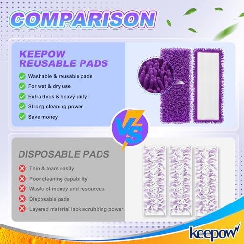 KEEPOW 10 Pack Microfiber Mop Refills