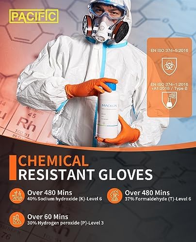PACIFIC PPE 8 Mil Nitrile Gloves 100 Count