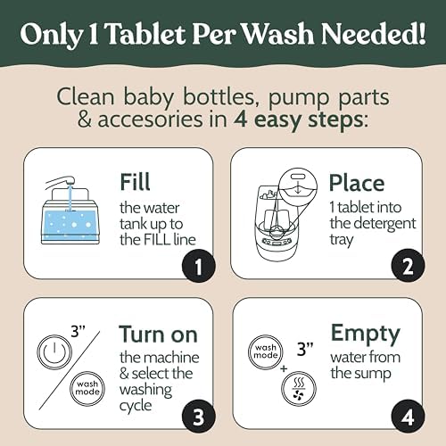 Roobi Detergent Tablets for Baby Brezza Bottle Washer Pro