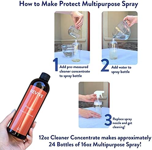 REVIVEEO Protect Cleaner Concentrate 100 Natural